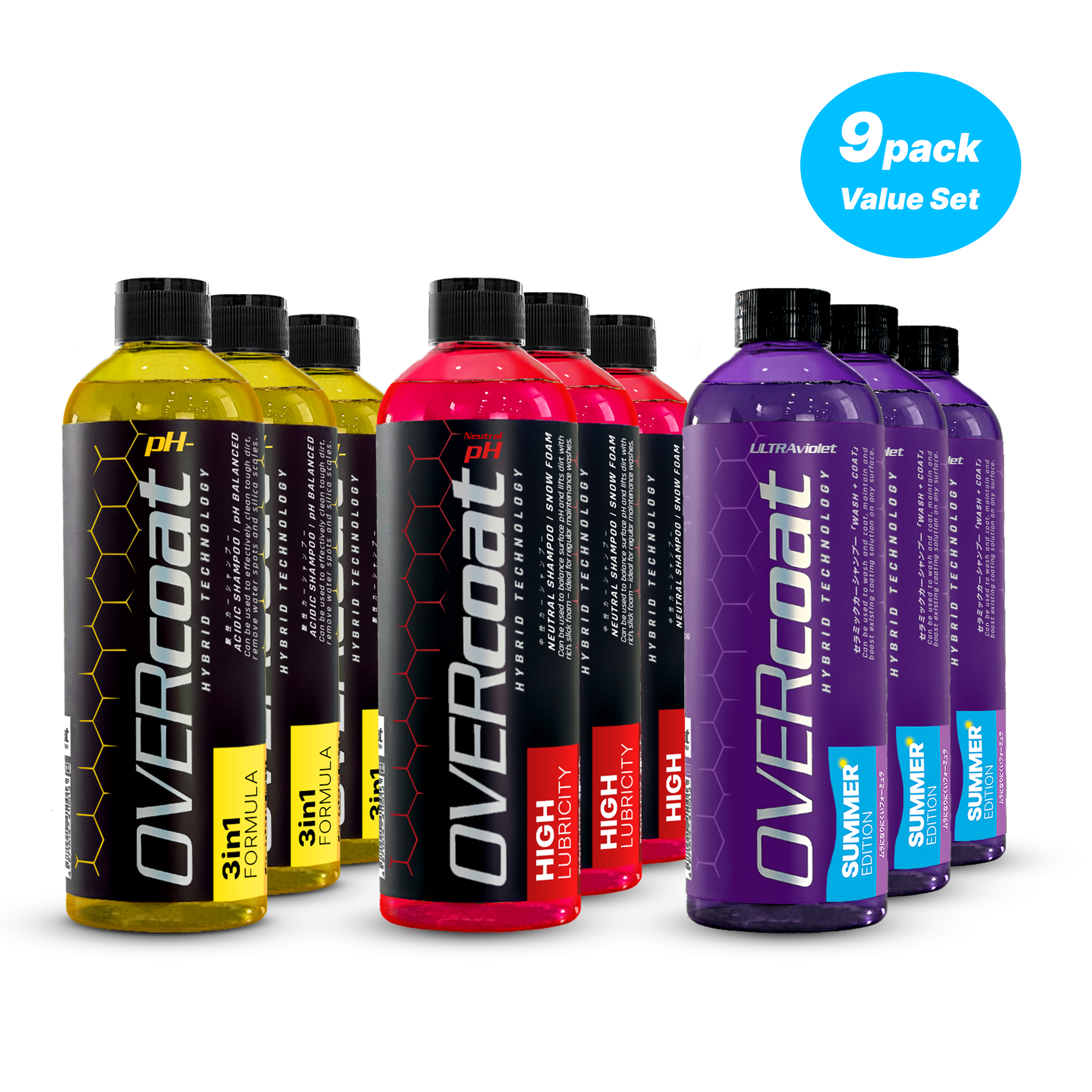 2pH + コーティングバリューセット