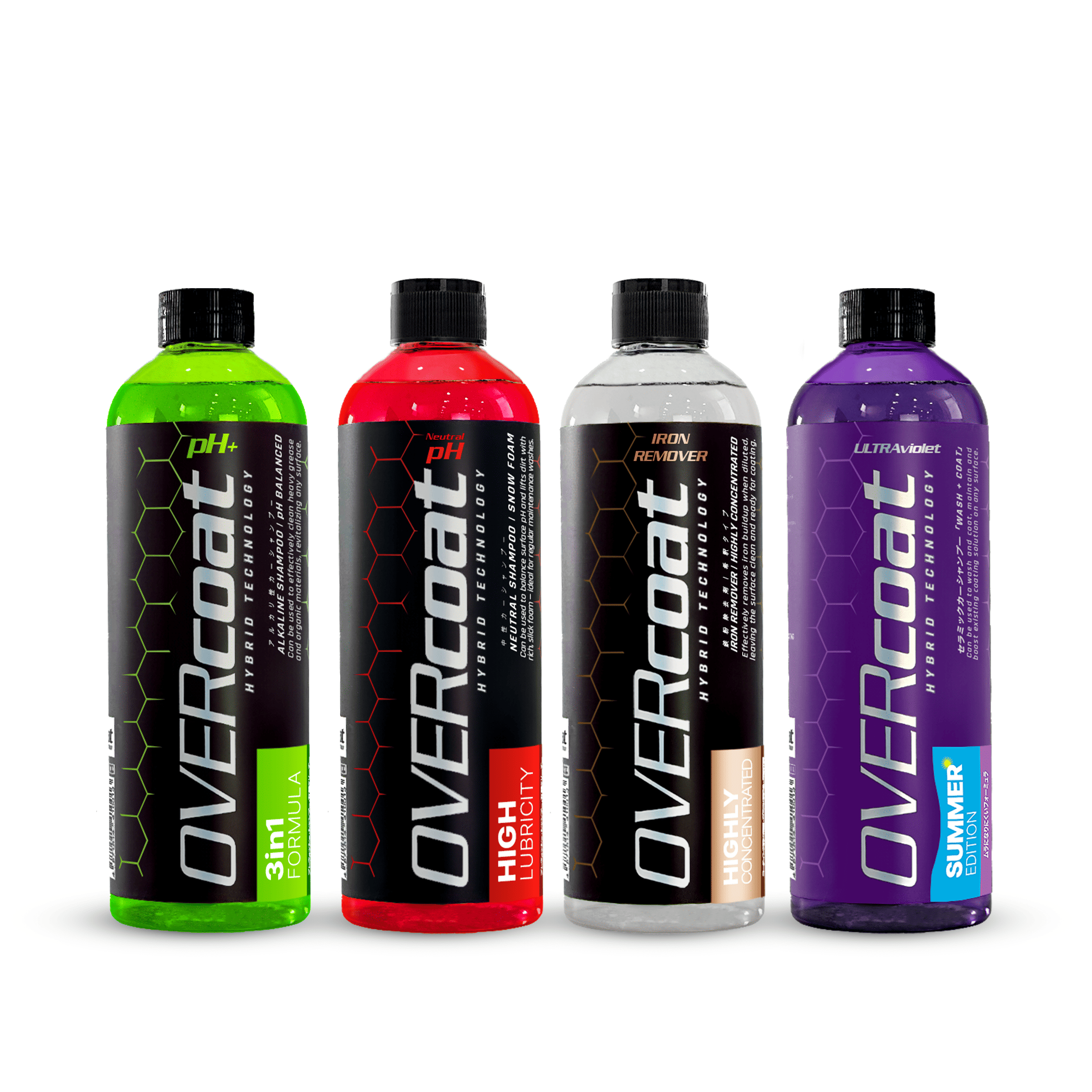 ボディケアセット