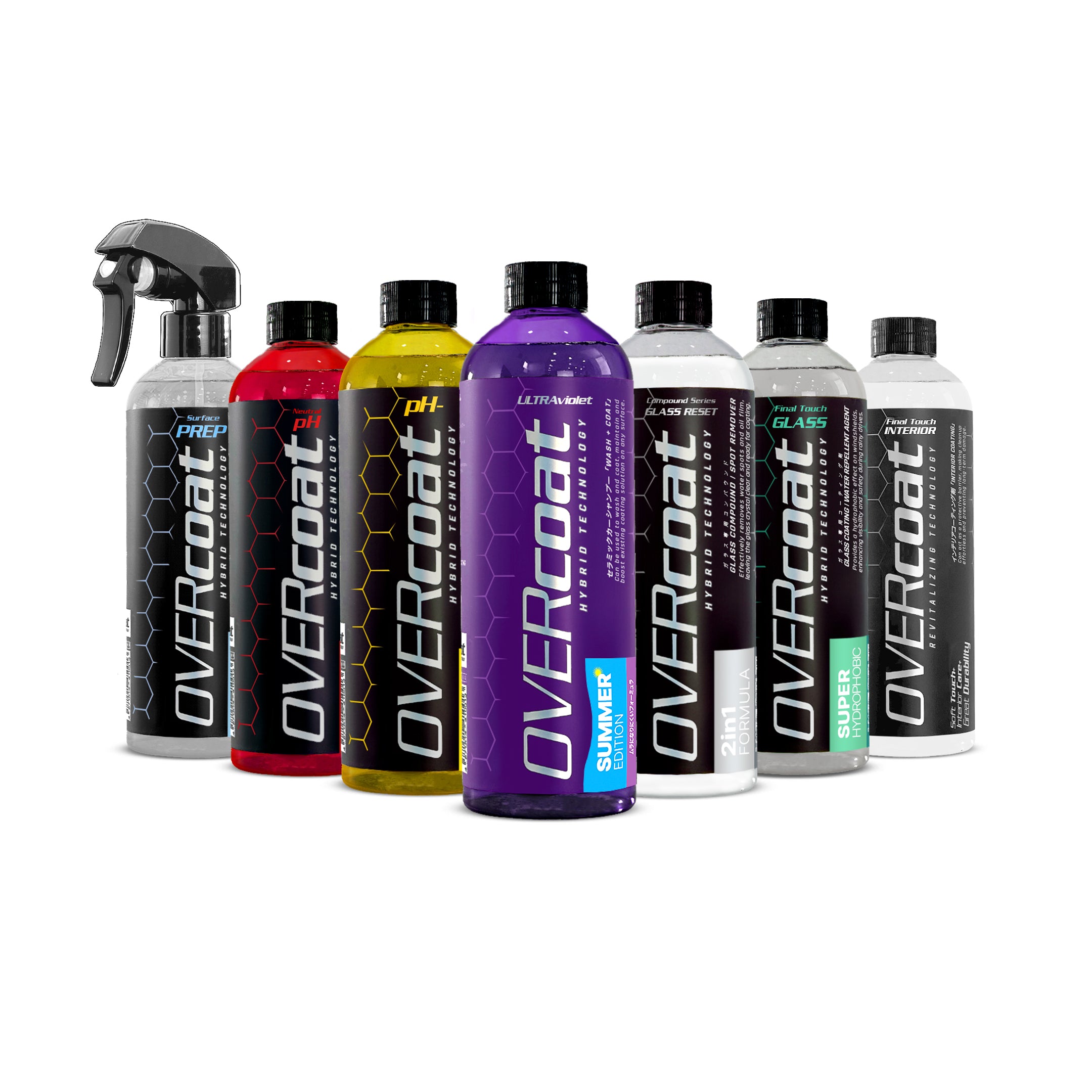 Kit Especial OVERcoat