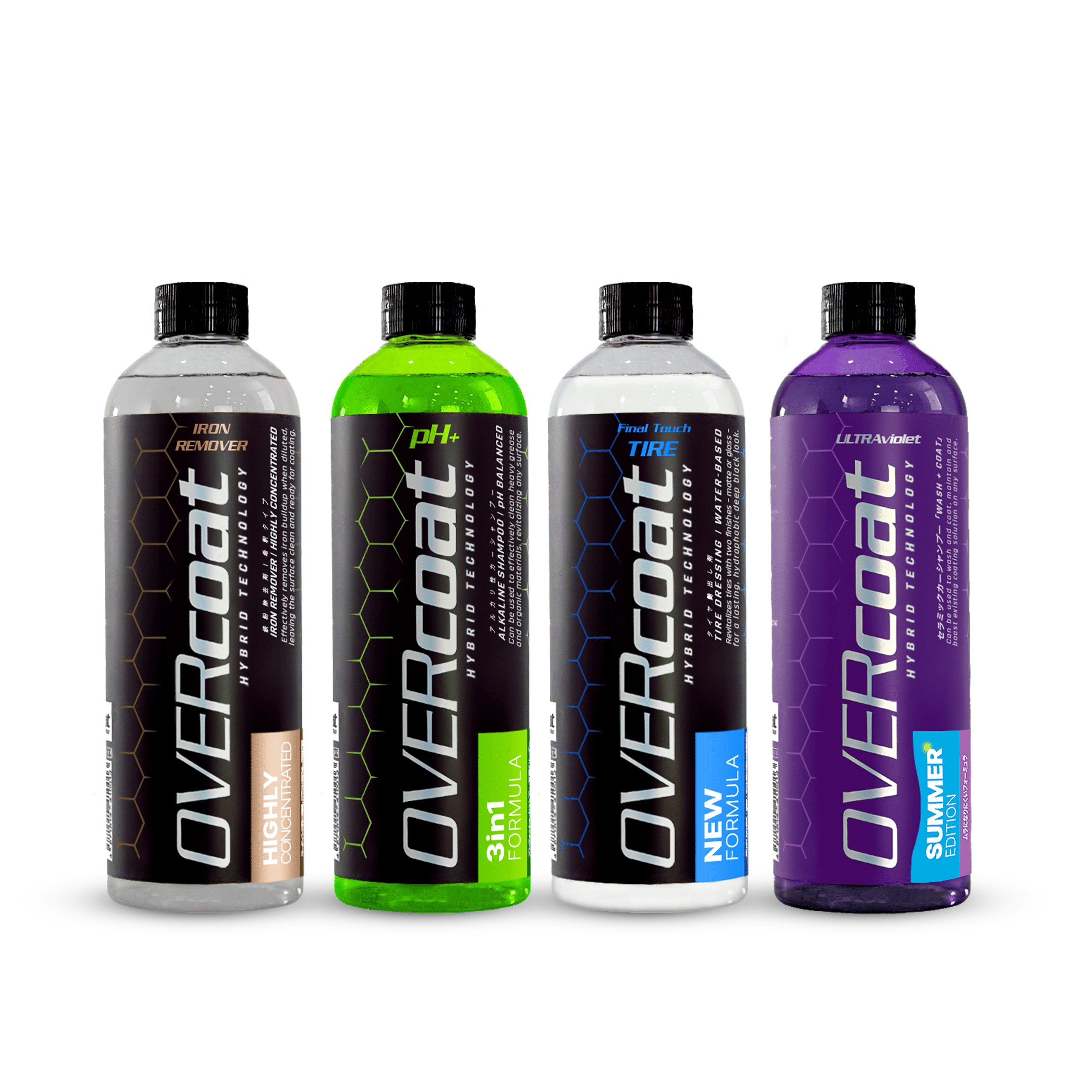 Wheel Care + Coating Kit