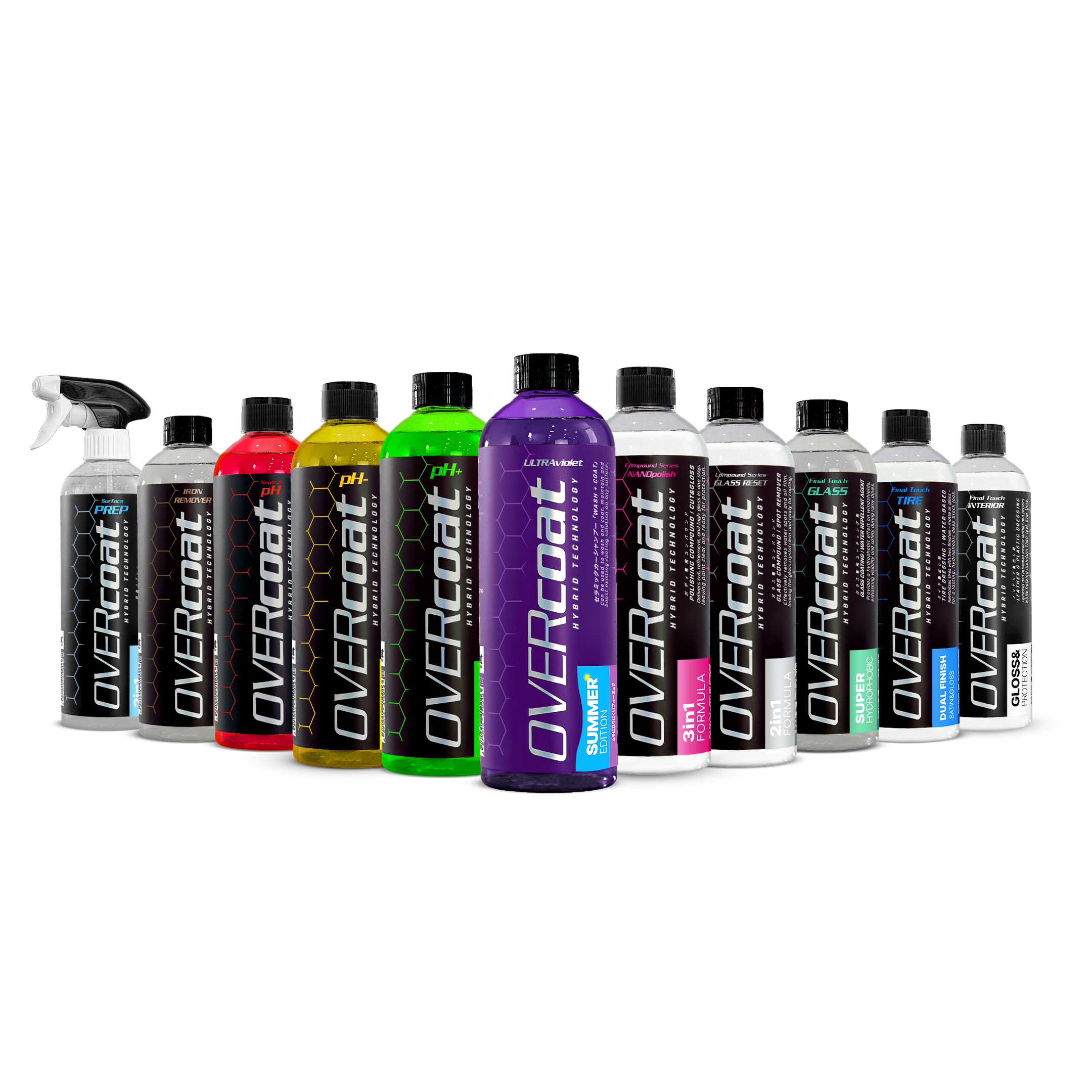Lineup Kit (In Stock Items)