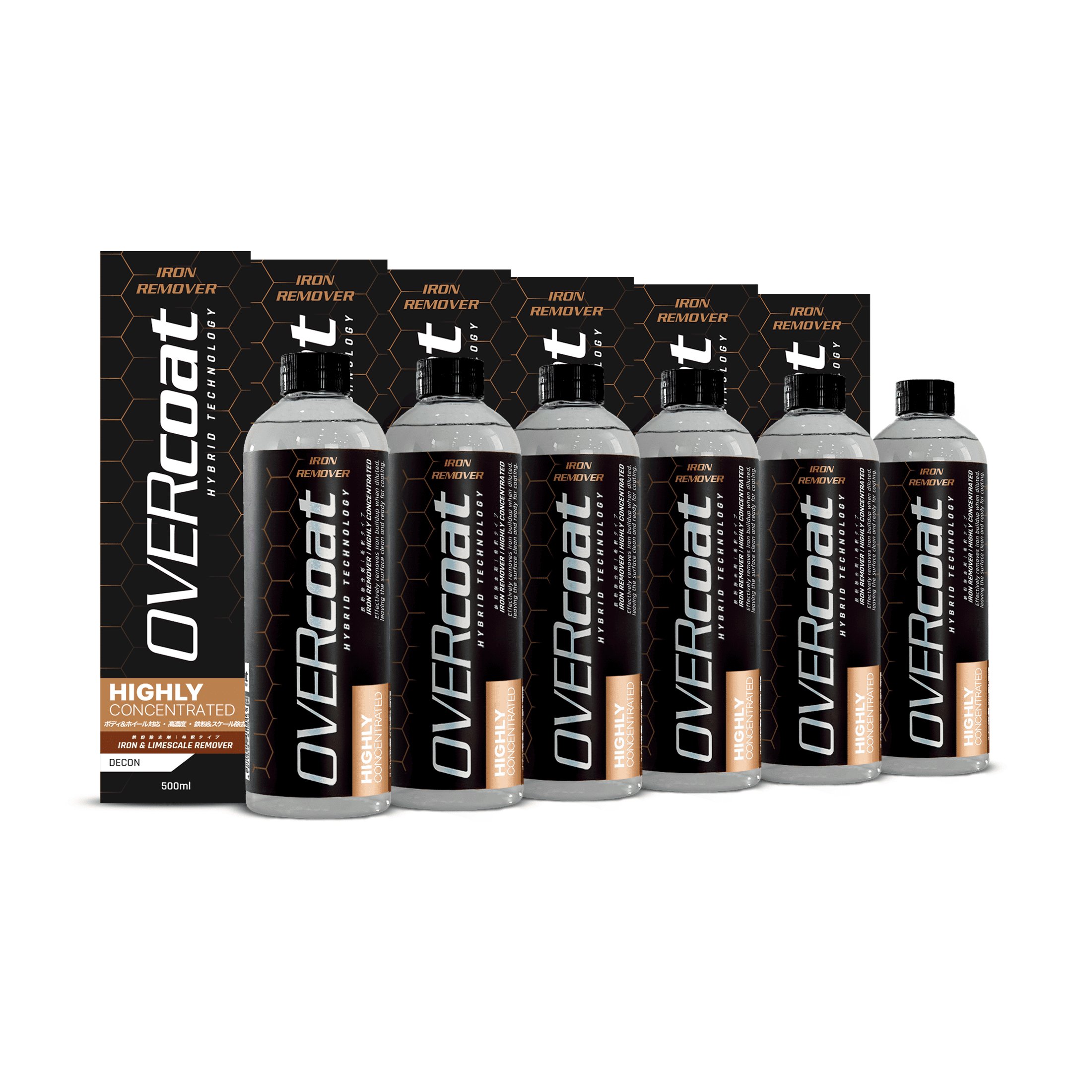 OVERcoat IRON REMOVER | Decontamination Cleaner