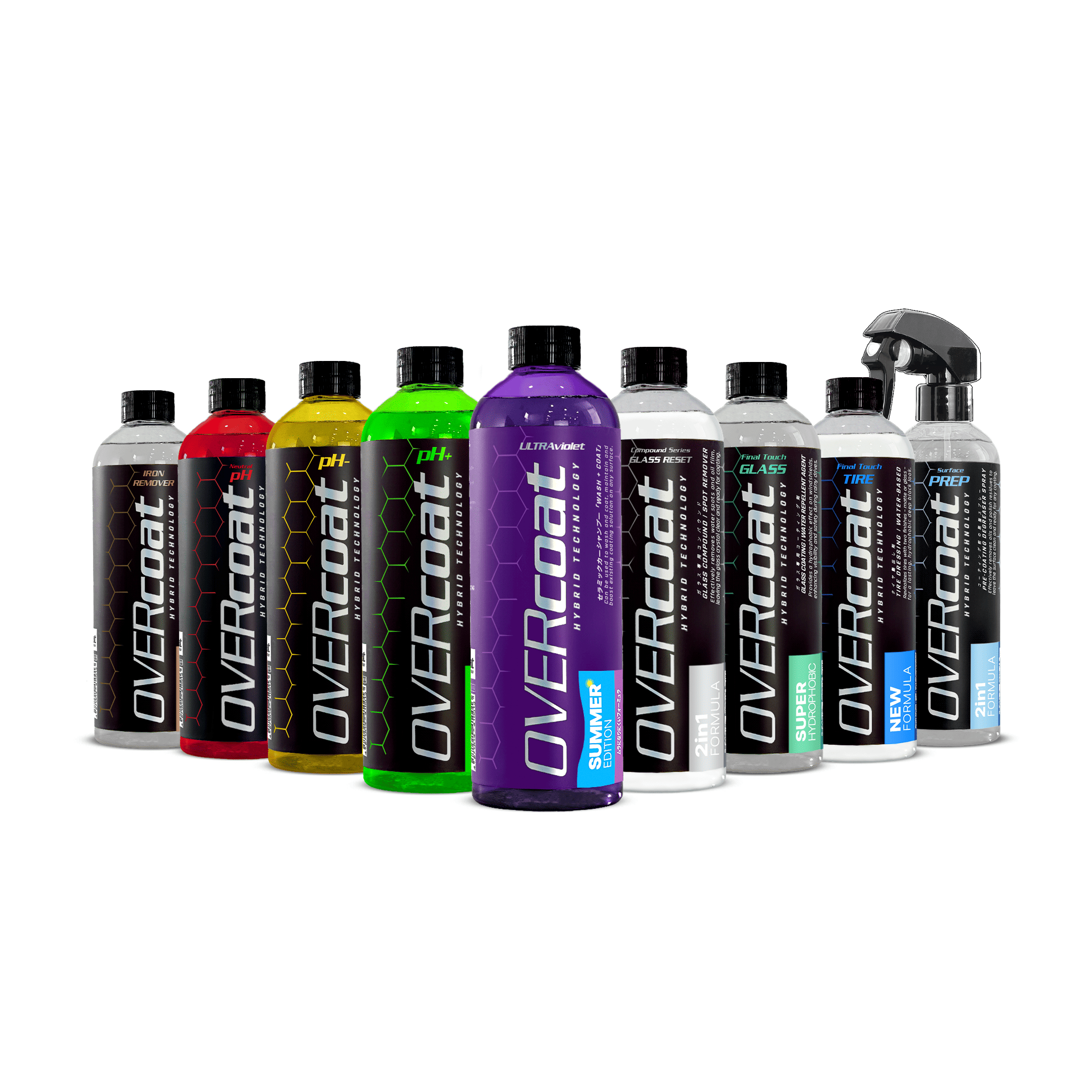 OVERcoat Lineup Special Kit