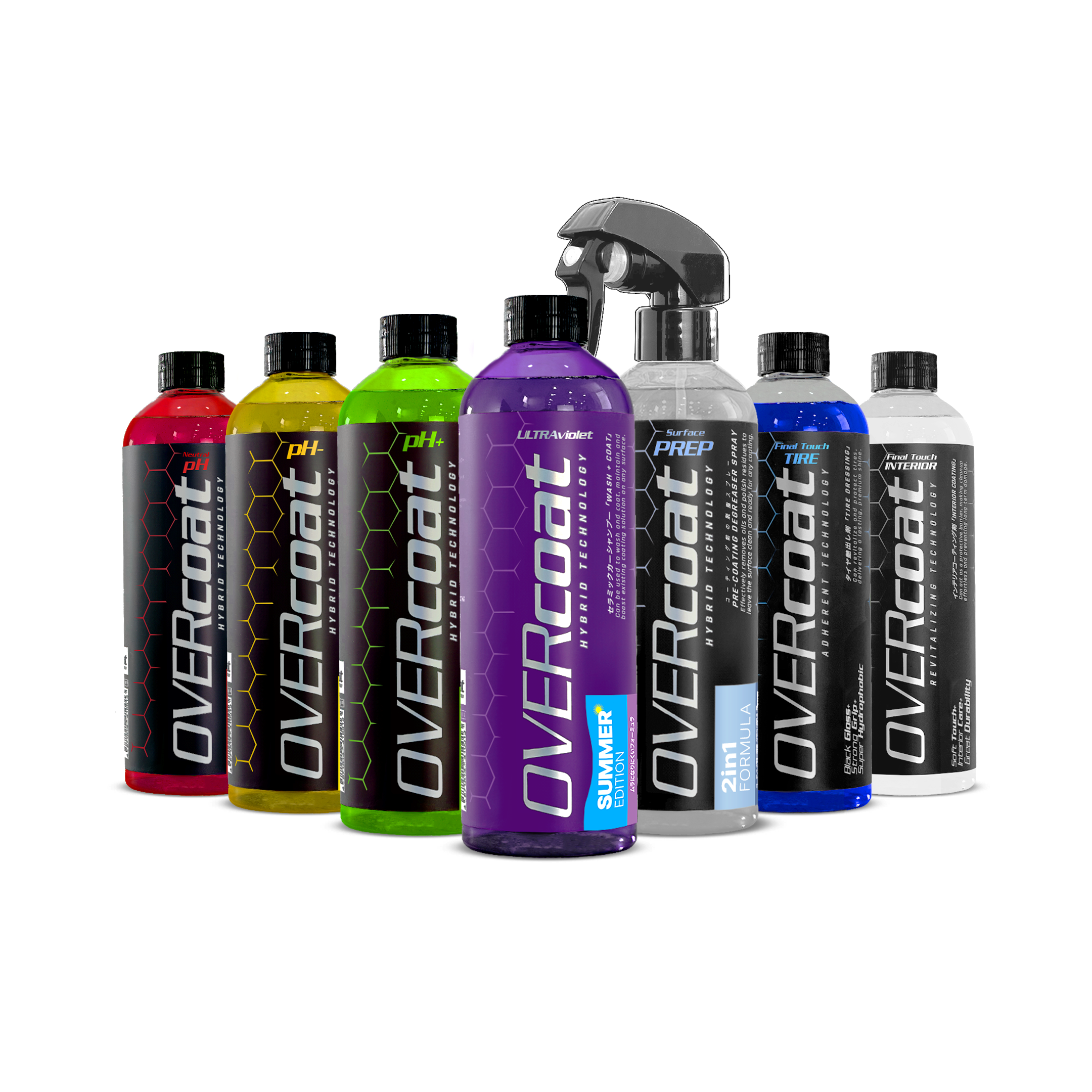 OVERcoat Lineup Special Kit